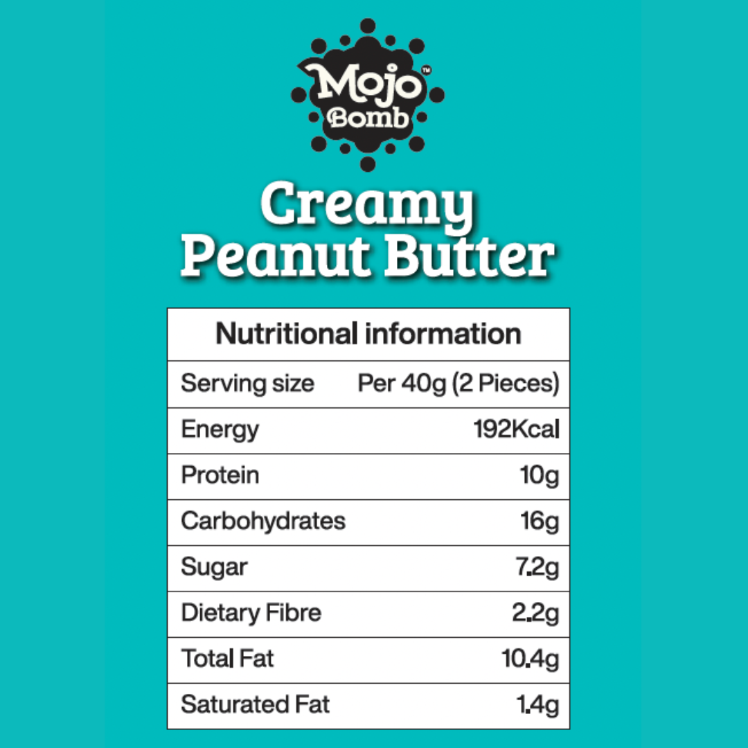 Protein Bombs - Creamy Peanut Butter (10g Protein), 200g  - Pack of 5 | Vegan | Gluten Free - Mojo Snacks