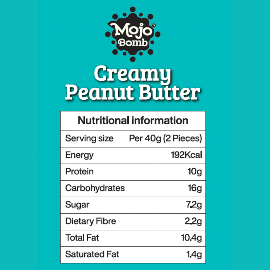 Protein Bombs - Creamy Peanut Butter (10g Protein), 200g - Pack of 5 | Vegan | Gluten Free - Mojo Snacks