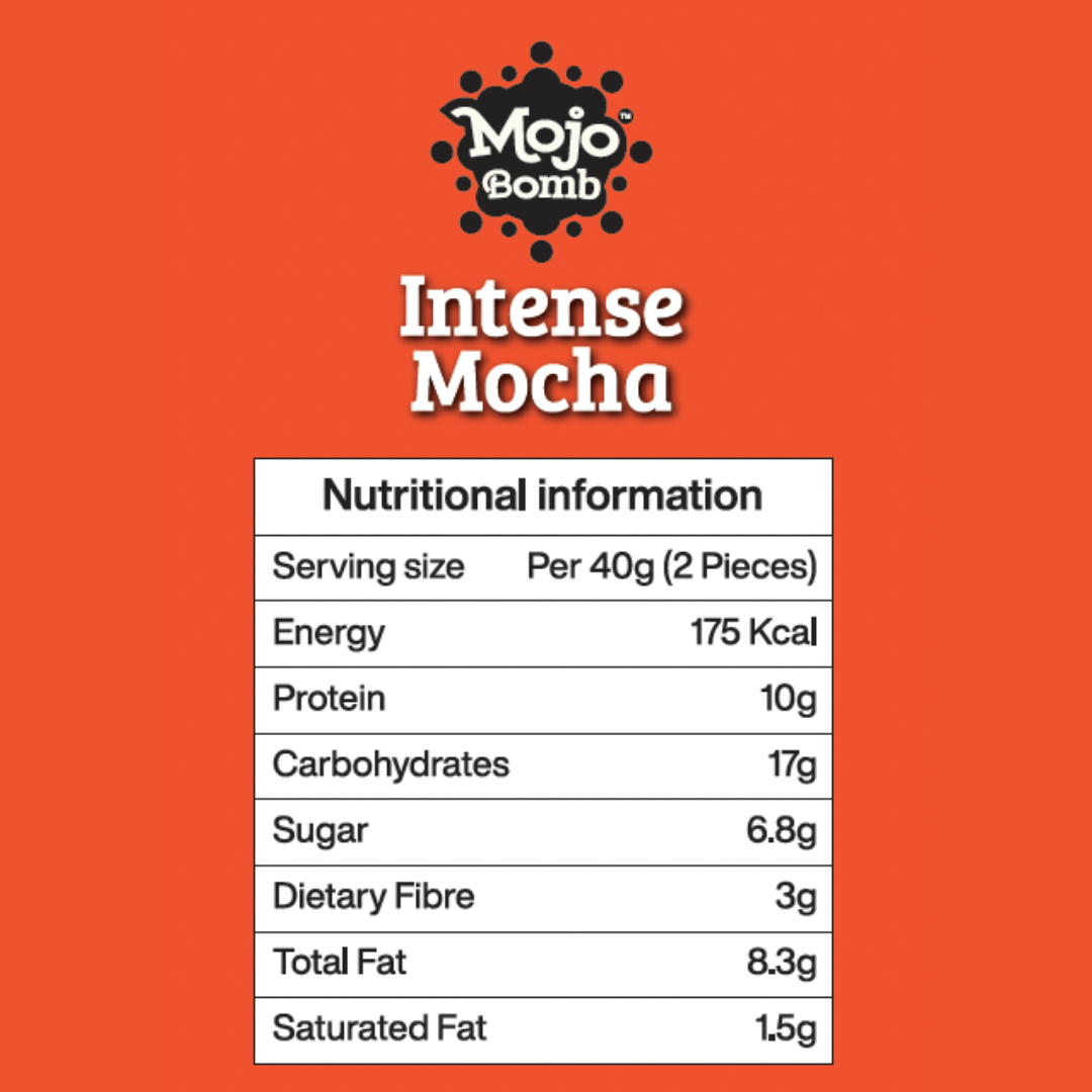 Protein Bombs - Intense Mocha (10g Protein), 200g - Pack of 5 | Vegan | Gluten Free - Mojo Snacks