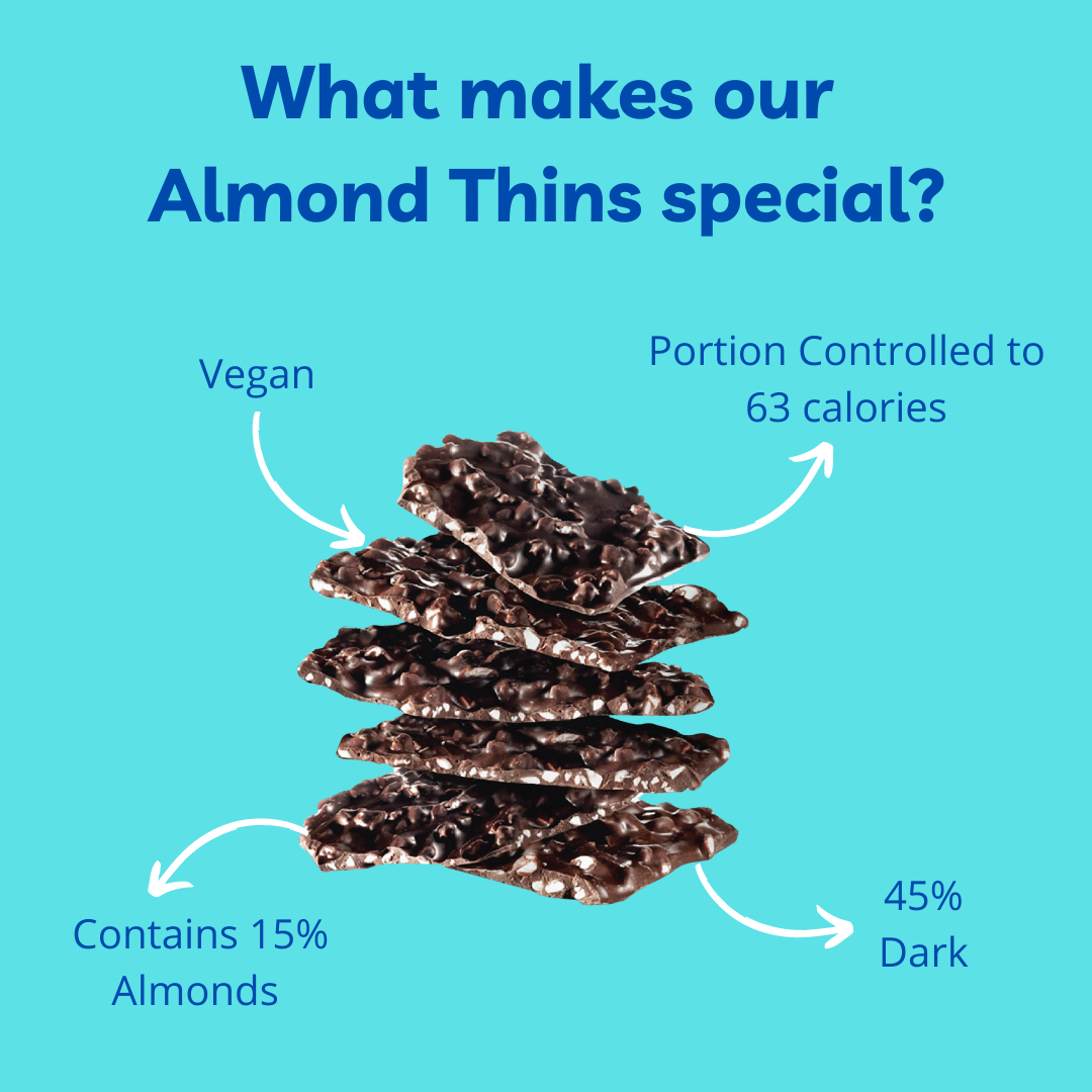 45% Dark Chocolate Almond with Sea Salt, 108g - Mojo Snacks